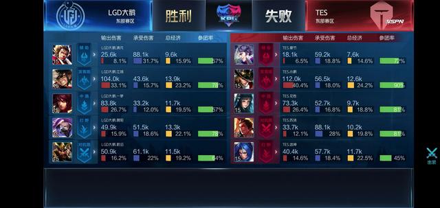 调整战术 调整战术