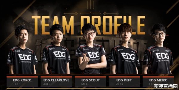 项目分析 项目分析